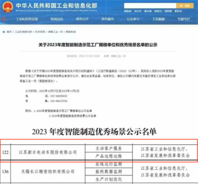 國(guó)家 級(jí)榮譽(yù):新日電動(dòng)車(chē)榮登&ldquo;2023年度智能制造優(yōu)秀場(chǎng)景&rdquo;榜單