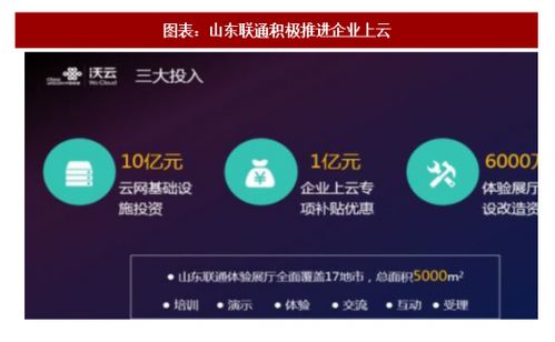 2018年我國工業(yè)互聯網行業(yè)各地方支持政策分析 中國報告網