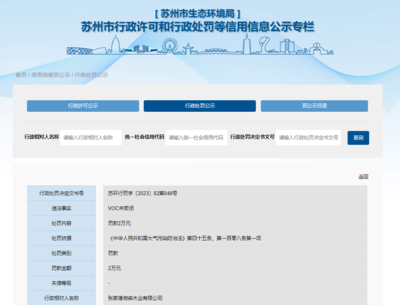 張家港微森木業(yè)被生態(tài)環(huán)境部門處罰